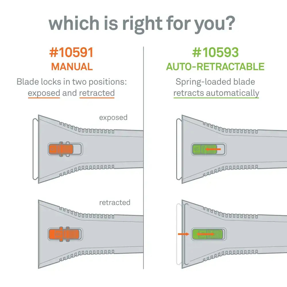 Slice 10591 Manual Utility Scraper Graphic