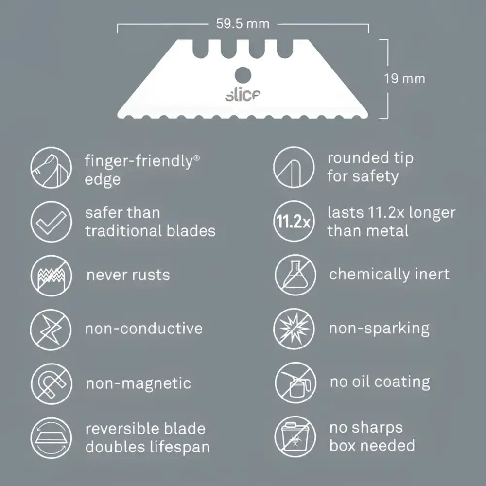 Slice ceramic serrated utility blades x 2