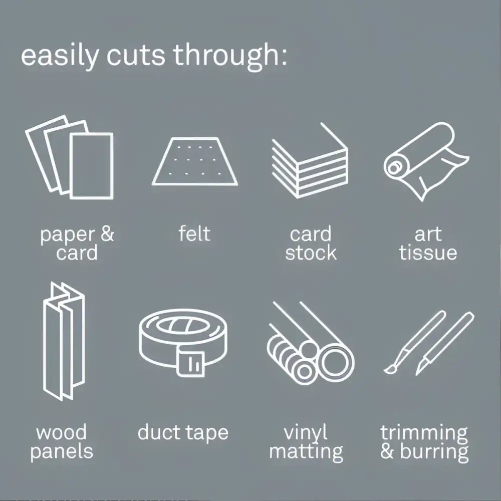 Slice craft knife with safety cap