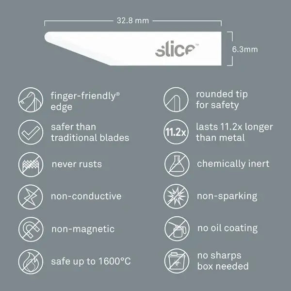 Slice straight edge rounded tip craft blades