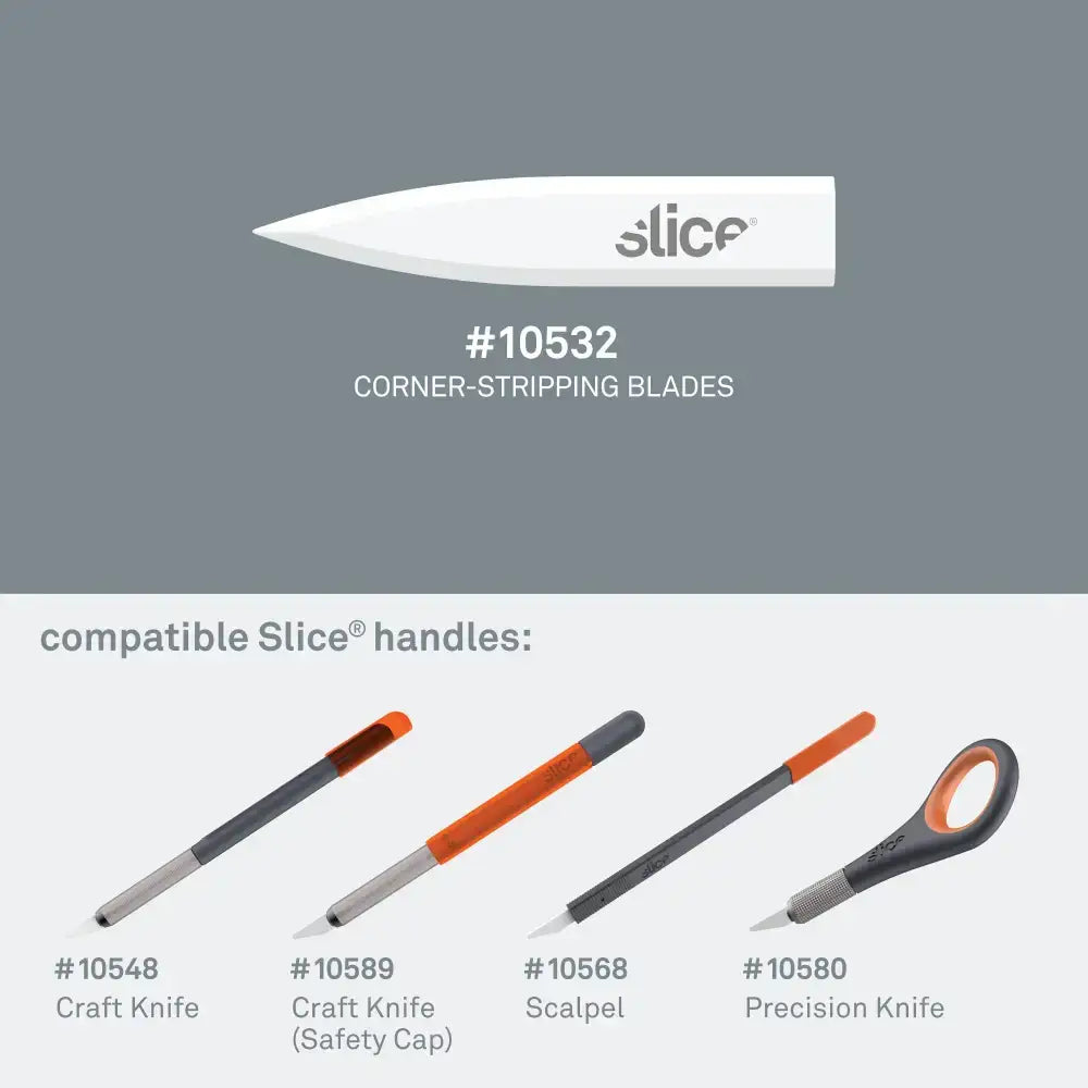 Slice corner-stripping blades knife fitment