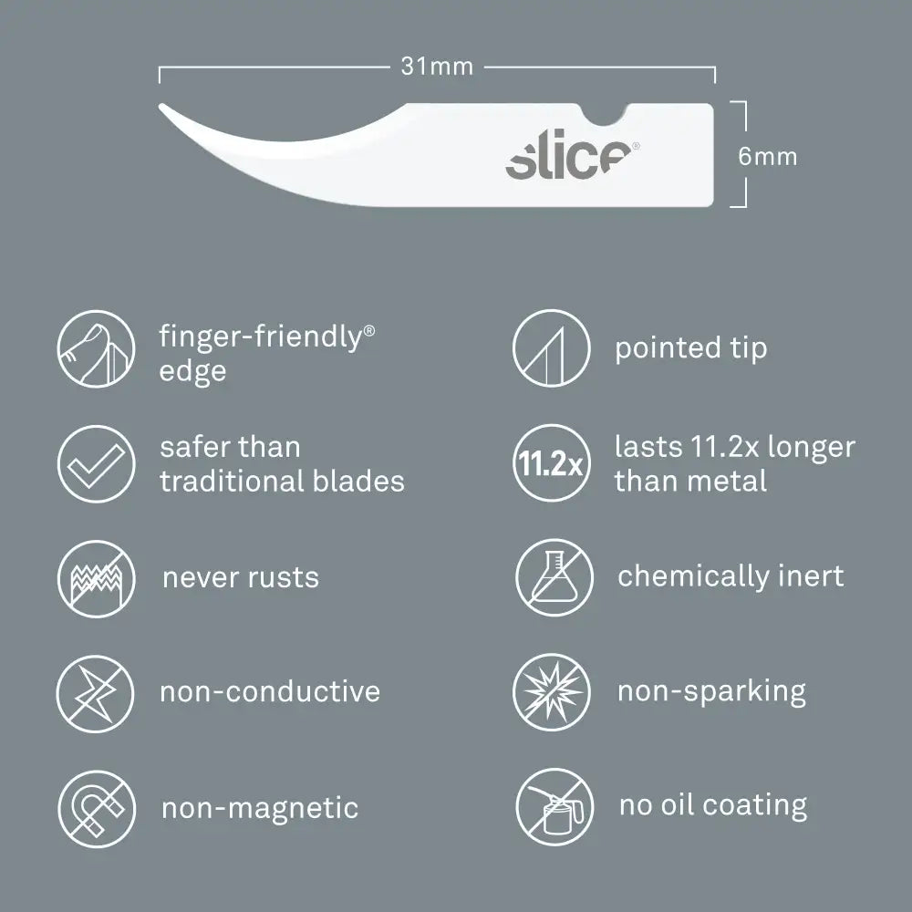 Slice pointed tip seam ripper blades