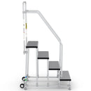 Climb-it working steps