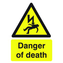Hazard signs