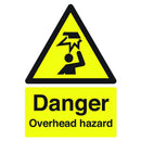 Hazard signs