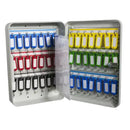 Key cabinets - electronic