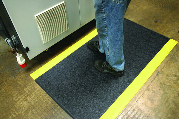 Orthomat Standard & Safety Anti Fatigue Matting  Get Me Packaging   