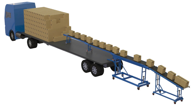 Container/Trailer Conveyor  Get Me Packaging   