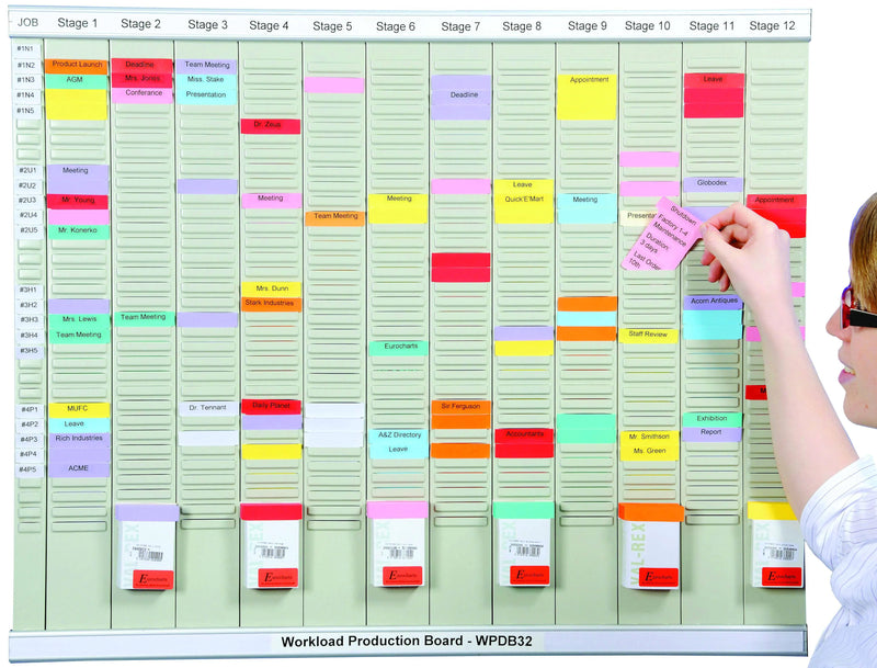 Planning Board Kit - Workload Production Board  Get Me Packaging   