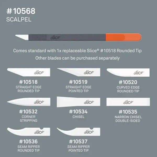 Scalpel with replaceable ceramic blade by slice