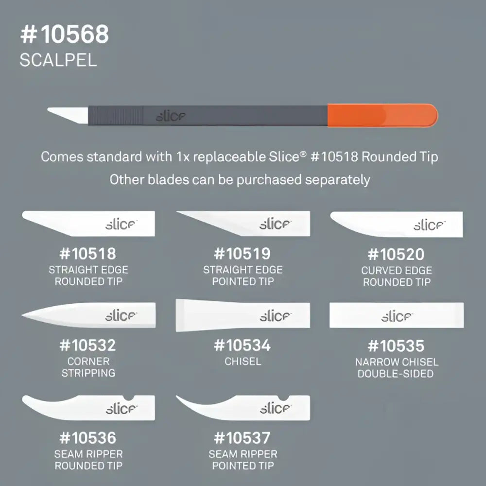 Scalpel with replaceable ceramic blade by slice x 12