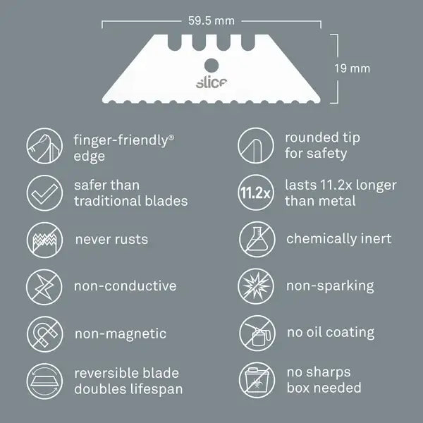 Slice ceramic serrated utility blades x 2