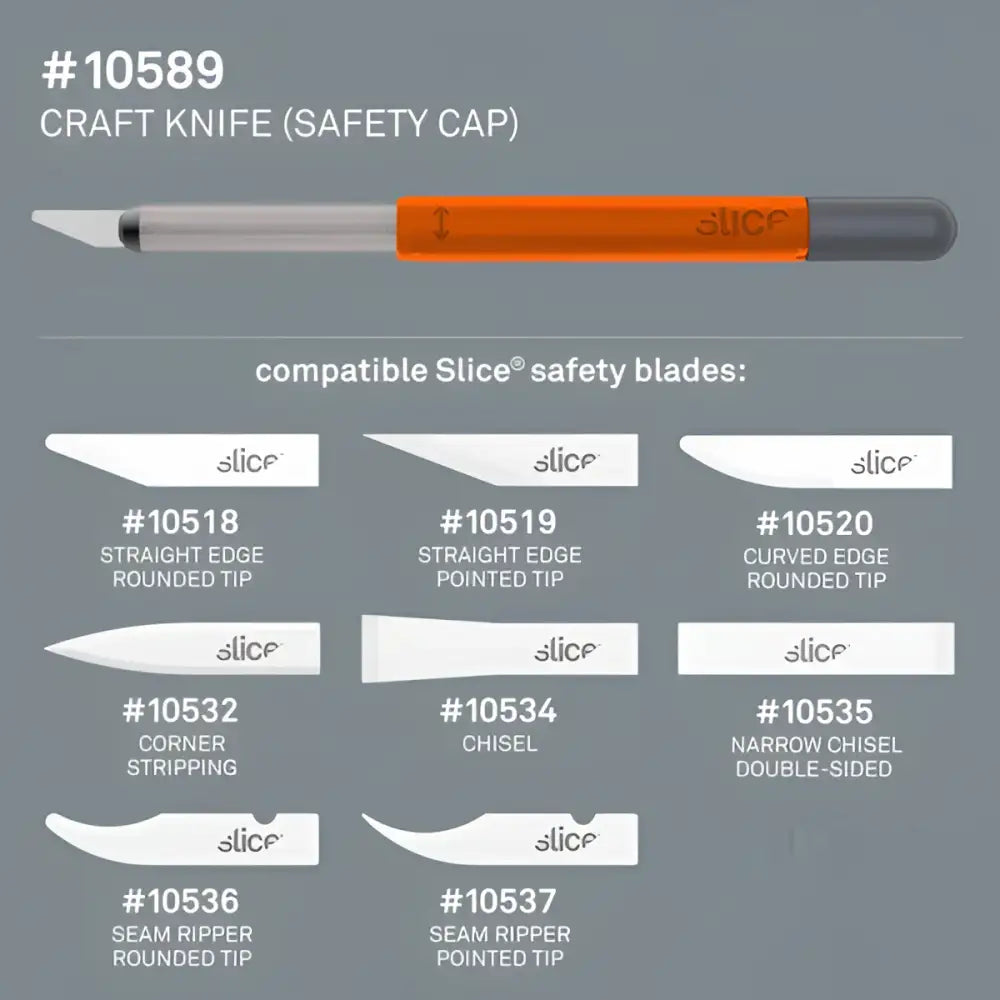 Slice craft knife with safety cap