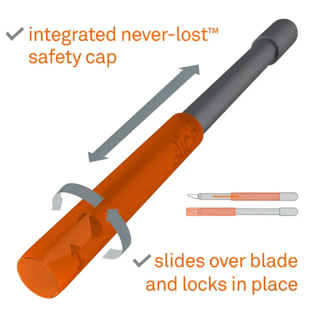 Slice craft knife with safety cap
