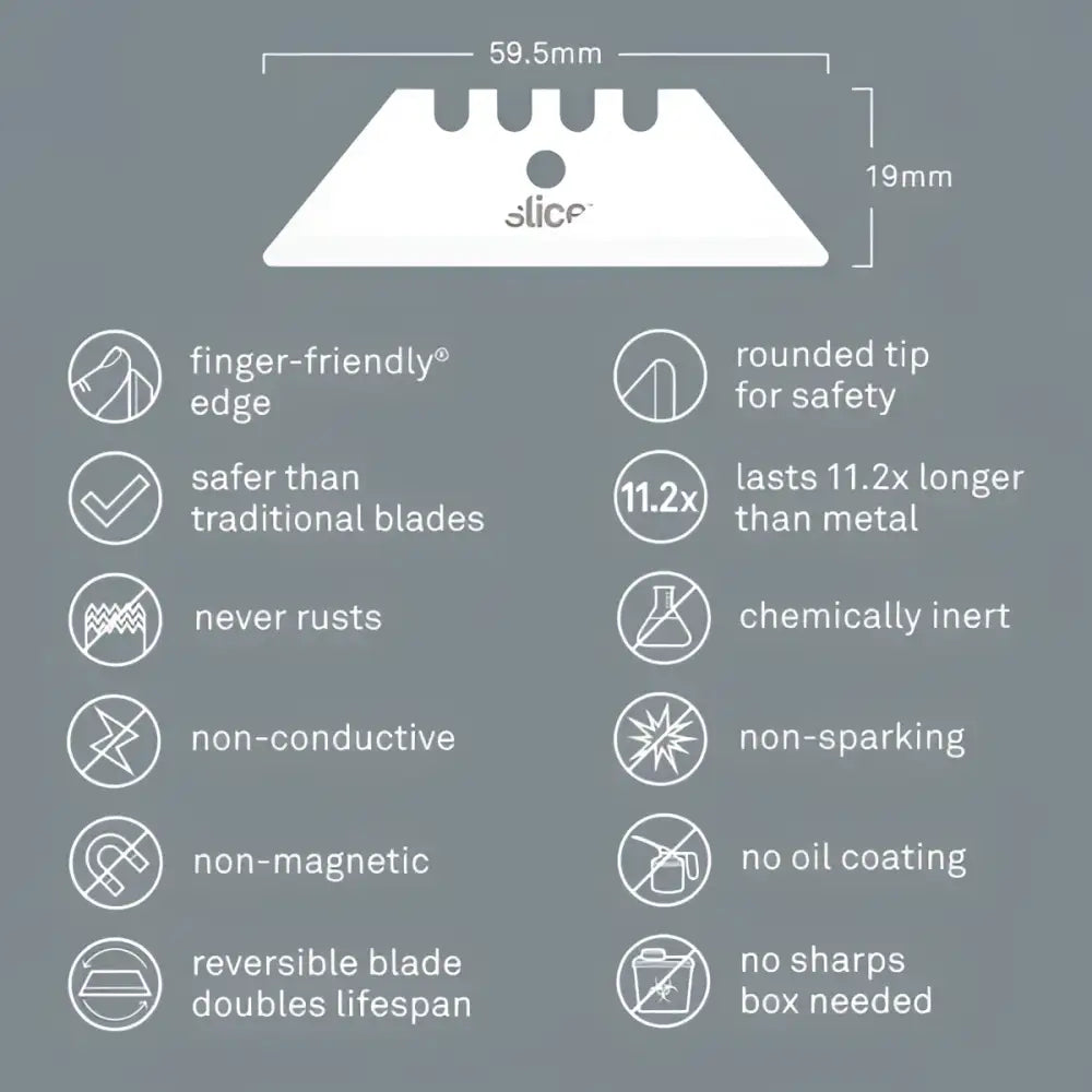 Slice rounded tip ceramic utility blades x 2