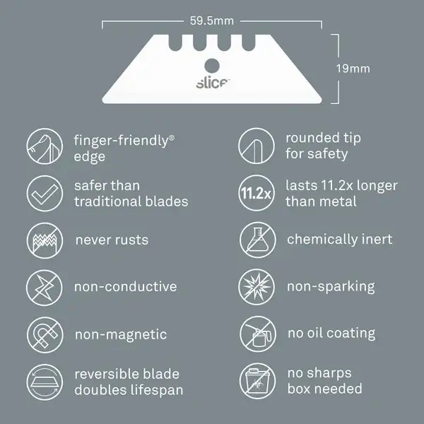 Slice rounded tip ceramic utility blades x 2