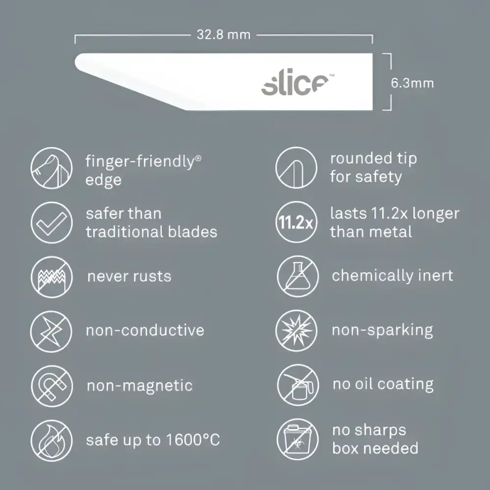 Slice straight edge rounded tip craft blades
