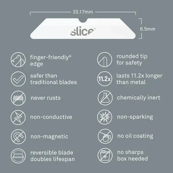 Spare slice rounded tip blades pack of 4