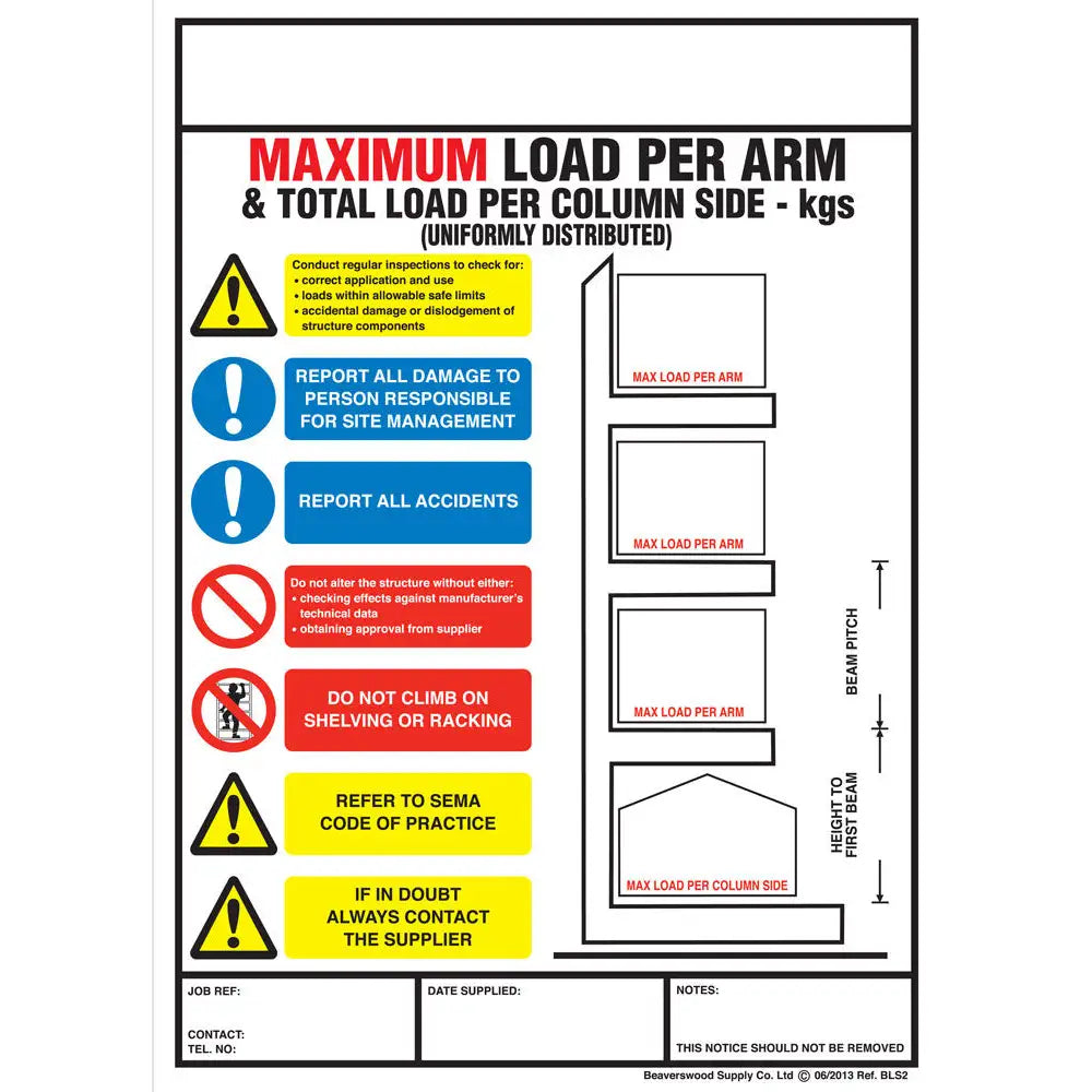 Weight load notices